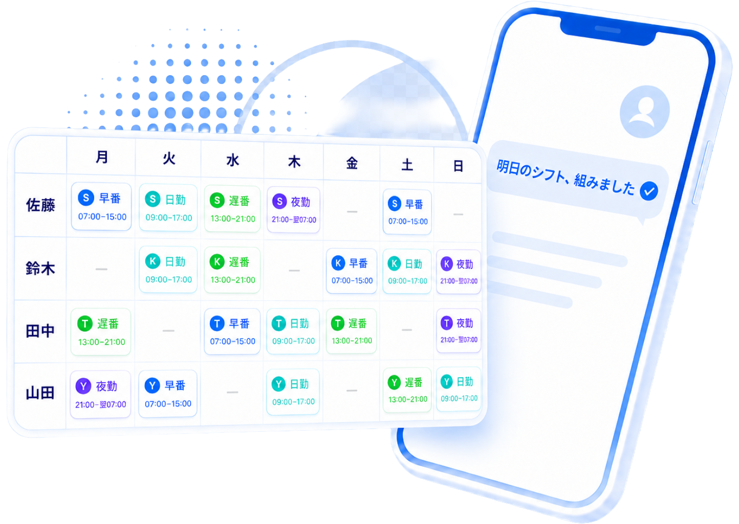 週間シフト表とスマホでAIがシフトを組むイメージ