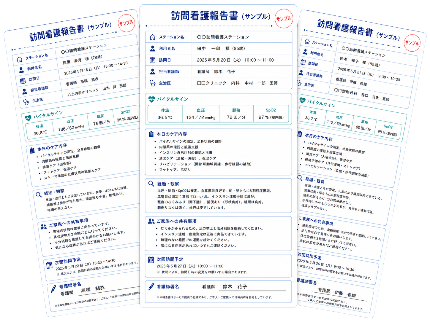 チャットひと言で計画書・報告書を自動作成するイメージ